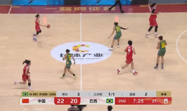 世界杯客户端更新说明-女篮热身赛|中国队加时74：69胜巴西，王思雨21分全场最高